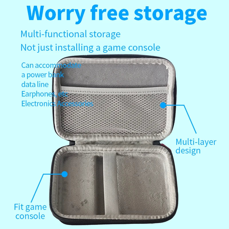 For  RG477V Case EVA Carrying Case RG 477V BAG Retro Handheld Game Consoleaccessory Storage Bag